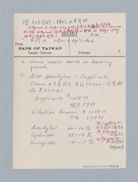 主要名稱：劇場藝術（一）圖檔，第49張，共118張