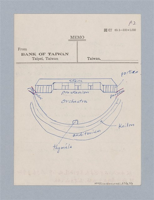 主要名稱：劇場藝術（一）圖檔，第57張，共118張
