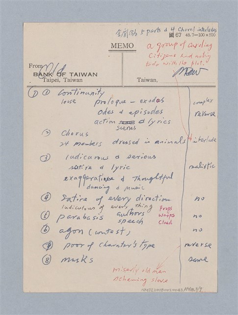 主要名稱：劇場藝術（一）圖檔，第67張，共118張