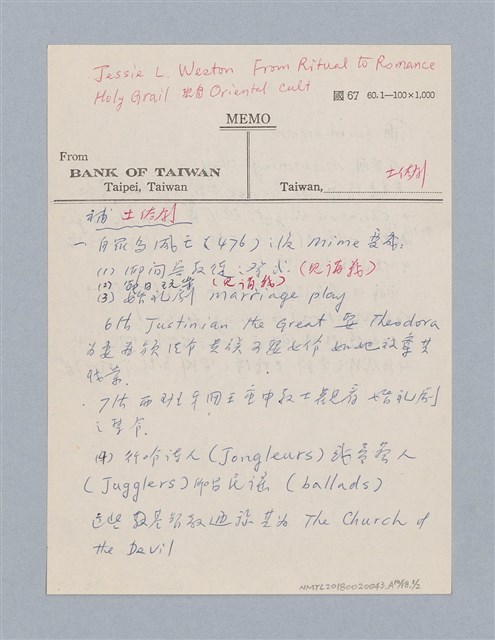 主要名稱：劇場藝術（一）圖檔，第99張，共118張