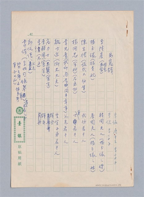 主要名稱：｢馬嵬驛｣大綱圖檔，第1張，共5張