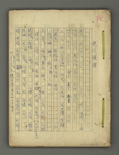 主要名稱：〈明嘉靖刊荔鏡記戲文分類詞彙〉手稿－四、稱謂詞圖檔，第1張，共58張