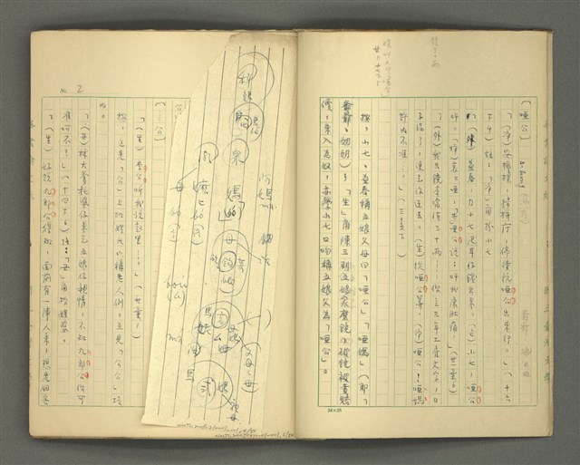 主要名稱：〈明嘉靖刊荔鏡記戲文分類詞彙〉手稿－四、稱謂詞圖檔，第4張，共58張