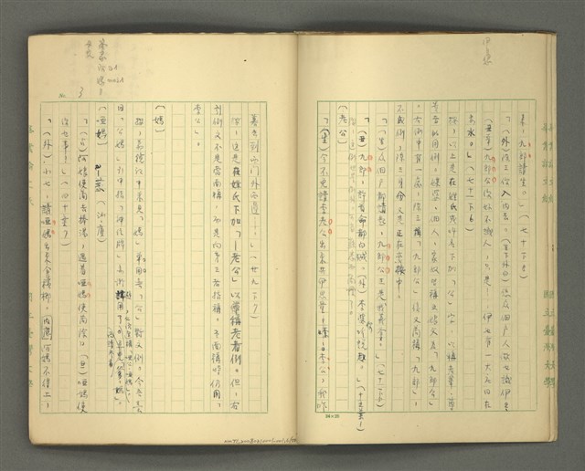 主要名稱：〈明嘉靖刊荔鏡記戲文分類詞彙〉手稿－四、稱謂詞圖檔，第6張，共58張