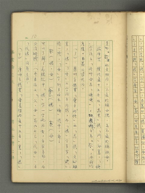 主要名稱：〈明嘉靖刊荔鏡記戲文分類詞彙〉手稿－四、稱謂詞圖檔，第15張，共58張