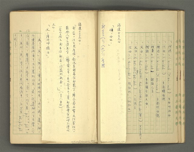 主要名稱：〈明嘉靖刊荔鏡記戲文分類詞彙〉手稿－四、稱謂詞圖檔，第17張，共58張