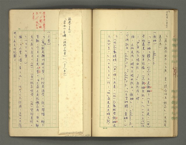 主要名稱：〈明嘉靖刊荔鏡記戲文分類詞彙〉手稿－四、稱謂詞圖檔，第35張，共58張