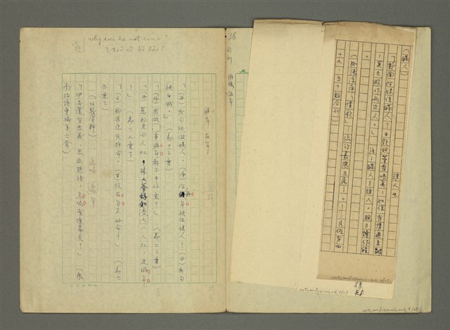 主要名稱：〈明嘉靖刊荔鏡記戲文分類詞彙〉手稿—九、指方法的疑問代詞圖檔，第6張，共30張