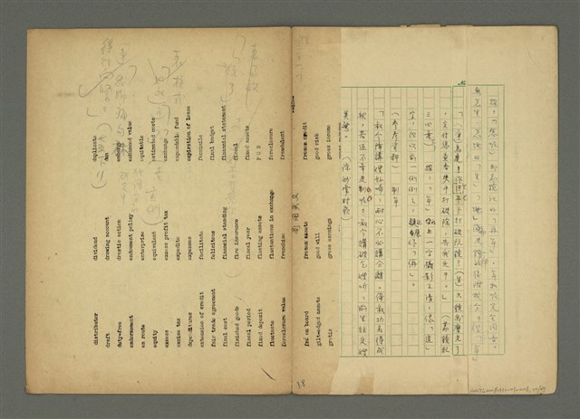 主要名稱：〈明嘉靖刊荔鏡記戲文分類詞彙〉手稿—九、指方法的疑問代詞圖檔，第10張，共30張