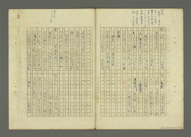 主要名稱：〈明嘉靖刊荔鏡記戲文分類詞彙〉手稿—九、指方法的疑問代詞圖檔，第15張，共30張