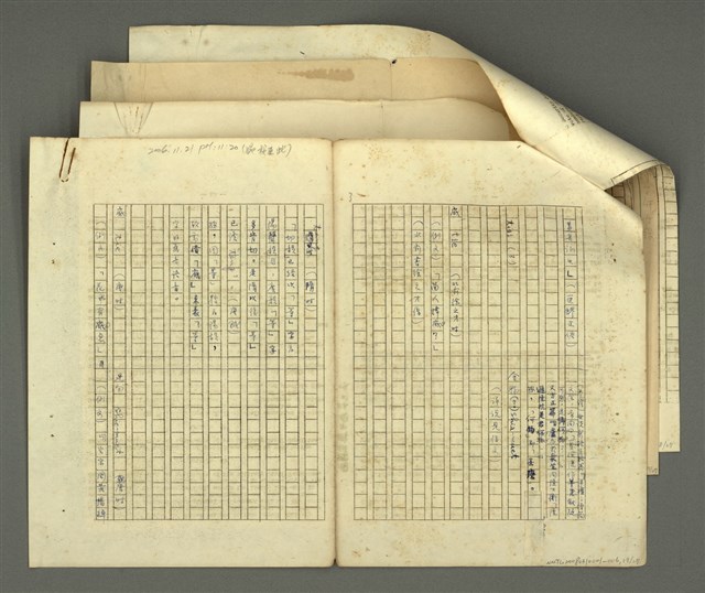 主要名稱：〈明嘉靖刊荔鏡記戲文分類詞彙〉手稿—九、指方法的疑問代詞圖檔，第19張，共30張