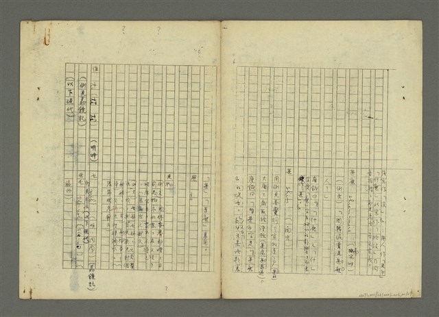 主要名稱：〈明嘉靖刊荔鏡記戲文分類詞彙〉手稿—九、指方法的疑問代詞圖檔，第22張，共30張