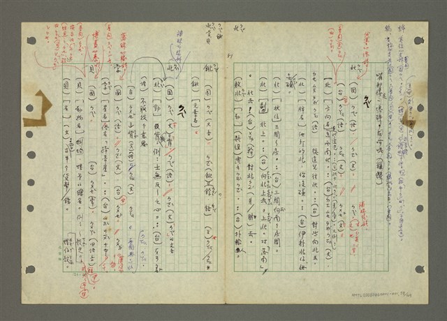 主要名稱：國台對照活用辭典印製手稿/副題名：ㄅㄚ~ㄅ一ㄢ圖檔，第55張，共175張
