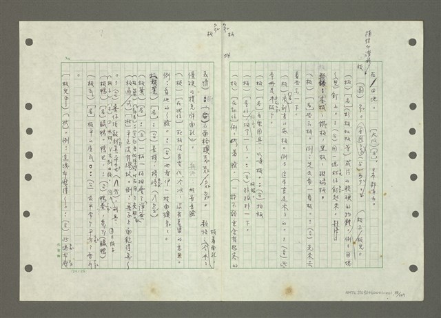 主要名稱：國台對照活用辭典印製手稿/副題名：ㄅㄚ~ㄅ一ㄢ圖檔，第88張，共175張