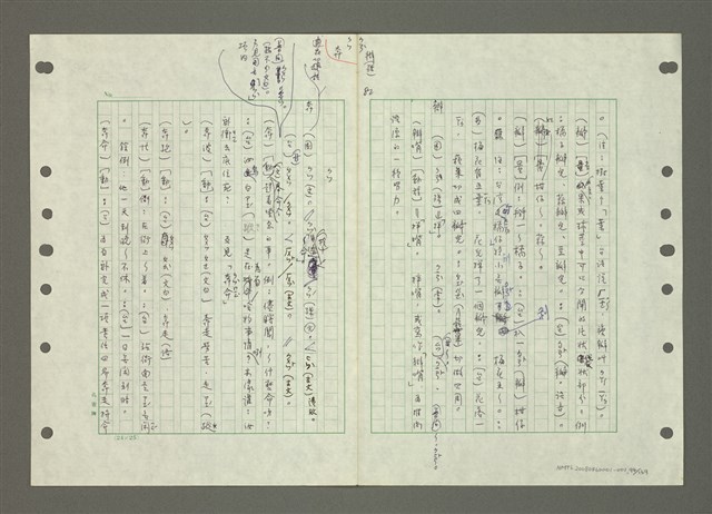 主要名稱：國台對照活用辭典印製手稿/副題名：ㄅㄚ~ㄅ一ㄢ圖檔，第94張，共175張