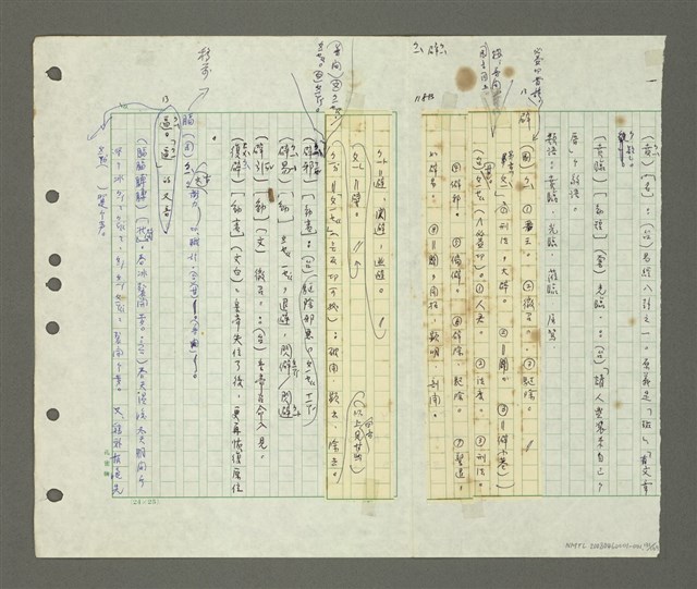 主要名稱：國台對照活用辭典印製手稿/副題名：ㄅㄚ~ㄅ一ㄢ圖檔，第131張，共175張