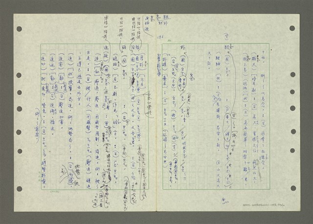 主要名稱：國台對照活用辭典印製手稿/副題名：ㄅ一ㄢˇ~ㄆㄥˊ圖檔，第56張，共117張