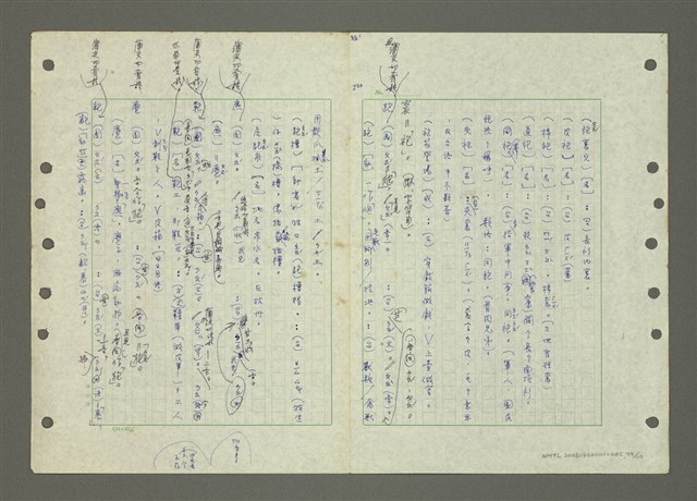 主要名稱：國台對照活用辭典印製手稿/副題名：ㄅ一ㄢˇ~ㄆㄥˊ圖檔，第81張，共117張