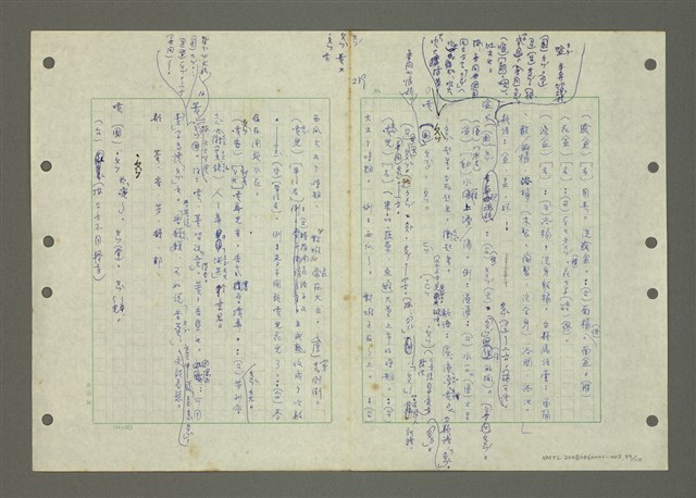 主要名稱：國台對照活用辭典印製手稿/副題名：ㄅ一ㄢˇ~ㄆㄥˊ圖檔，第101張，共117張