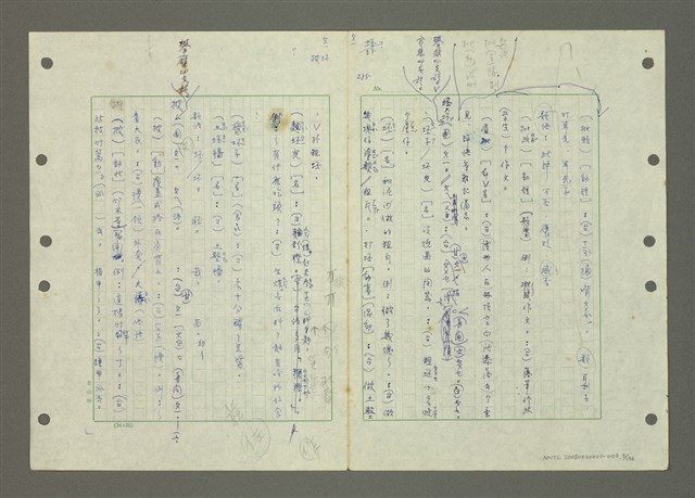 主要名稱：國台對照活用辭典印製手稿/副題名：ㄆ一ㄥˊ~ㄇㄡˇ圖檔，第5張，共141張