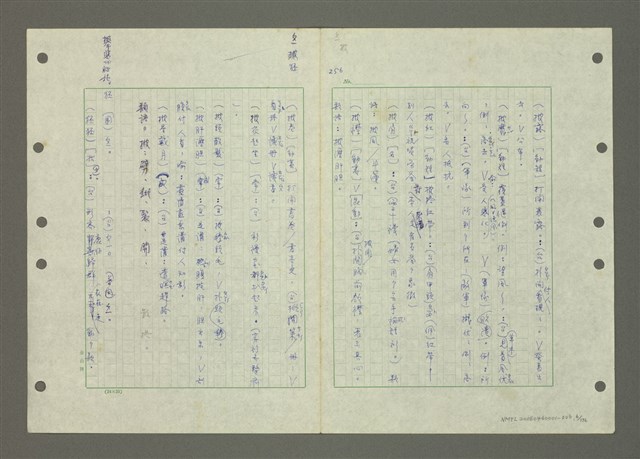 主要名稱：國台對照活用辭典印製手稿/副題名：ㄆ一ㄥˊ~ㄇㄡˇ圖檔，第6張，共141張
