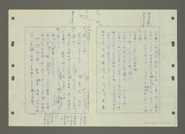 主要名稱：國台對照活用辭典印製手稿/副題名：ㄆ一ㄥˊ~ㄇㄡˇ圖檔，第43張，共141張