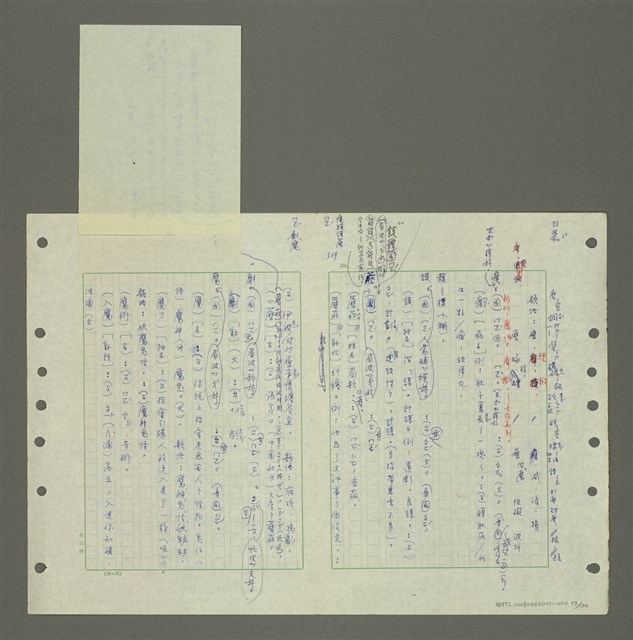 主要名稱：國台對照活用辭典印製手稿/副題名：ㄆ一ㄥˊ~ㄇㄡˇ圖檔，第77張，共141張
