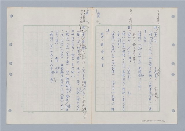 主要名稱：國台對照活用辭典印製手稿/副題名：ㄇㄢ~ㄇㄨˋ圖檔，第14張，共106張