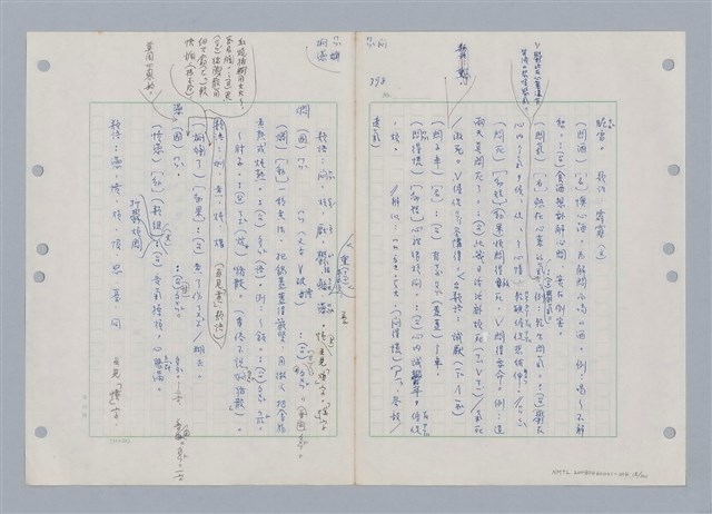 主要名稱：國台對照活用辭典印製手稿/副題名：ㄇㄢ~ㄇㄨˋ圖檔，第21張，共106張