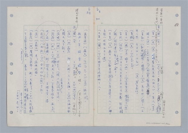 主要名稱：國台對照活用辭典印製手稿/副題名：ㄇㄢ~ㄇㄨˋ圖檔，第25張，共106張