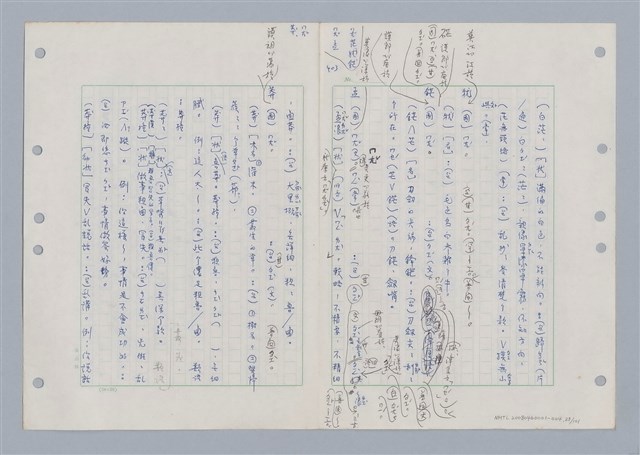 主要名稱：國台對照活用辭典印製手稿/副題名：ㄇㄢ~ㄇㄨˋ圖檔，第26張，共106張