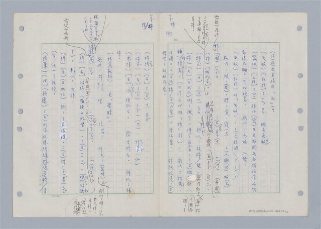 主要名稱：國台對照活用辭典印製手稿/副題名：ㄇㄢ~ㄇㄨˋ圖檔，第65張，共106張