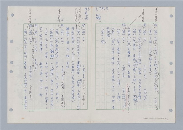 主要名稱：國台對照活用辭典印製手稿/副題名：ㄇㄢ~ㄇㄨˋ圖檔，第83張，共106張