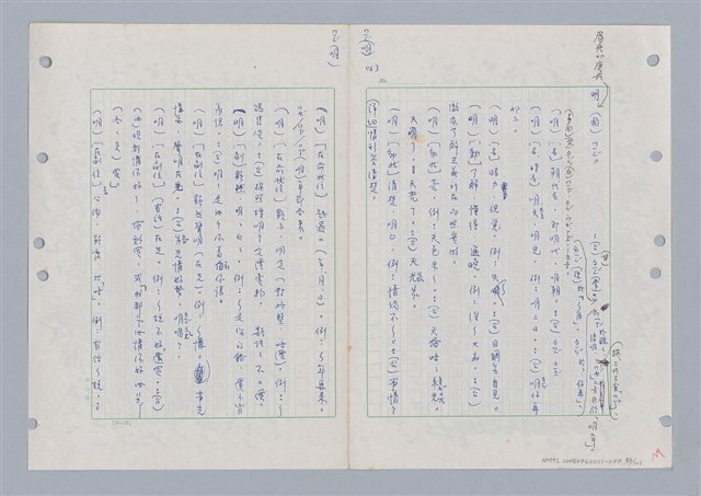 主要名稱：國台對照活用辭典印製手稿/副題名：ㄇㄢ~ㄇㄨˋ圖檔，第86張，共106張