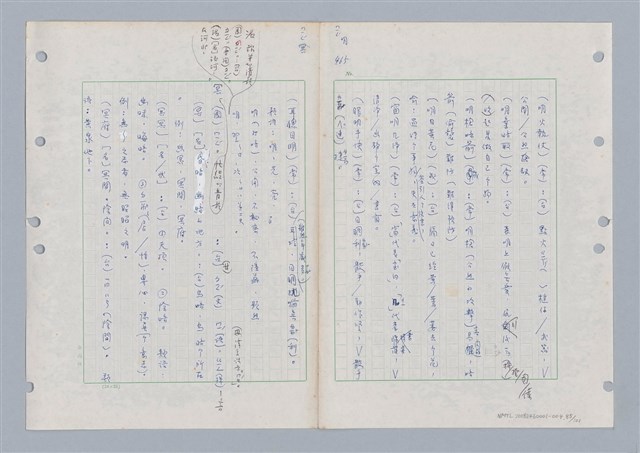 主要名稱：國台對照活用辭典印製手稿/副題名：ㄇㄢ~ㄇㄨˋ圖檔，第89張，共106張