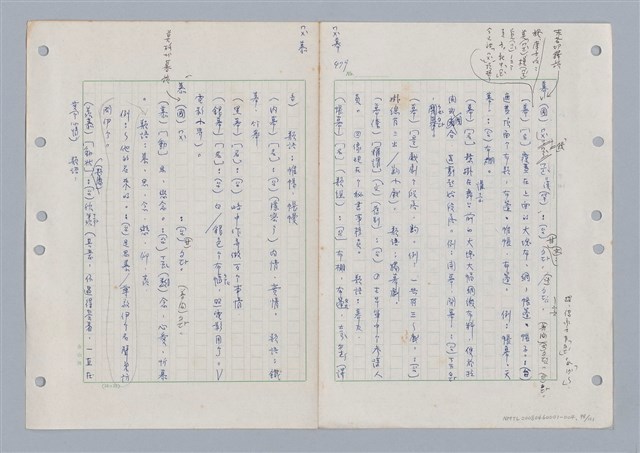 主要名稱：國台對照活用辭典印製手稿/副題名：ㄇㄢ~ㄇㄨˋ圖檔，第102張，共106張
