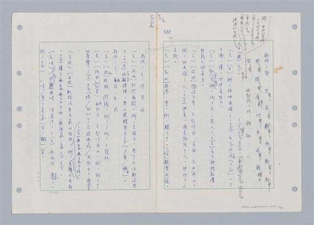 主要名稱：國台對照活用辭典印製手稿/副題名：ㄈㄚ~ㄈㄨˋ圖檔，第8張，共123張