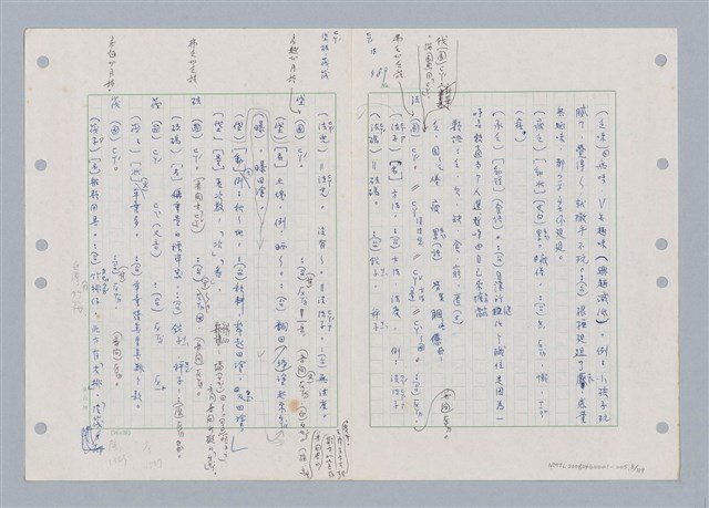 主要名稱：國台對照活用辭典印製手稿/副題名：ㄈㄚ~ㄈㄨˋ圖檔，第9張，共123張