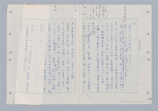 主要名稱：國台對照活用辭典印製手稿/副題名：ㄈㄚ~ㄈㄨˋ圖檔，第16張，共123張