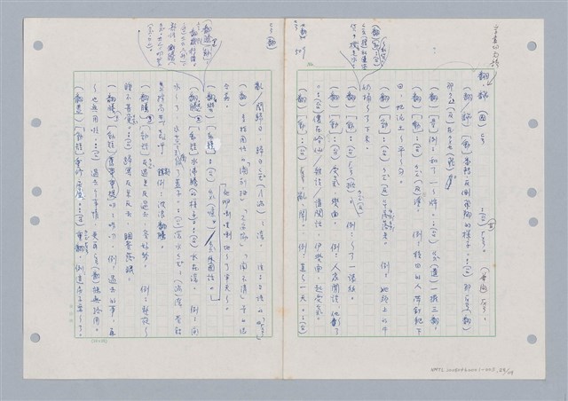 主要名稱：國台對照活用辭典印製手稿/副題名：ㄈㄚ~ㄈㄨˋ圖檔，第31張，共123張