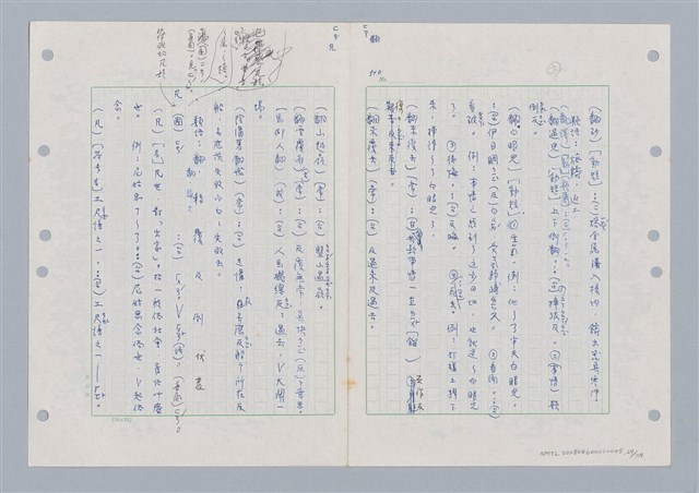 主要名稱：國台對照活用辭典印製手稿/副題名：ㄈㄚ~ㄈㄨˋ圖檔，第32張，共123張