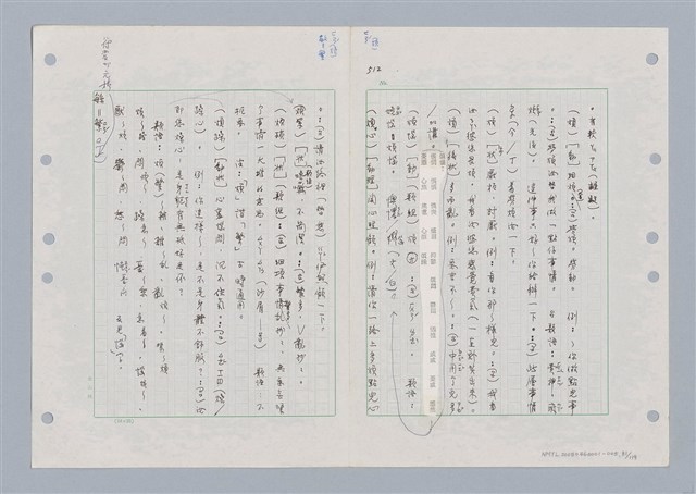 主要名稱：國台對照活用辭典印製手稿/副題名：ㄈㄚ~ㄈㄨˋ圖檔，第34張，共123張