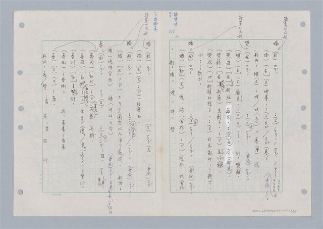 主要名稱：國台對照活用辭典印製手稿/副題名：ㄈㄚ~ㄈㄨˋ圖檔，第35張，共123張