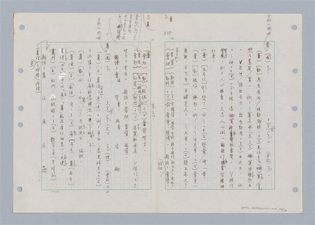 主要名稱：國台對照活用辭典印製手稿/副題名：ㄈㄚ~ㄈㄨˋ圖檔，第58張，共123張