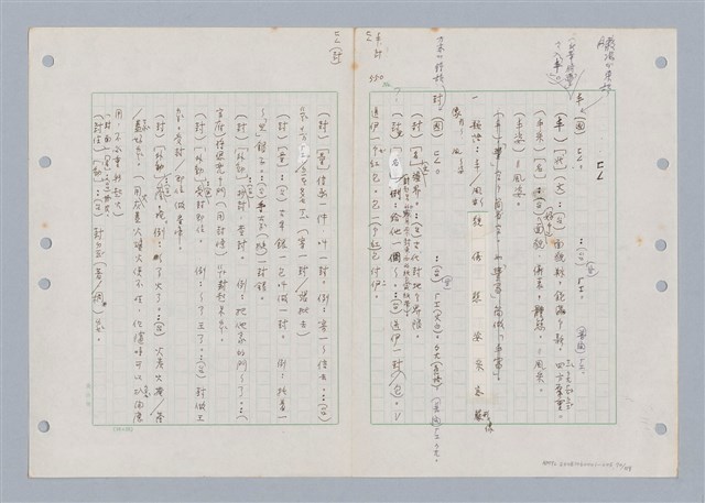 主要名稱：國台對照活用辭典印製手稿/副題名：ㄈㄚ~ㄈㄨˋ圖檔，第74張，共123張