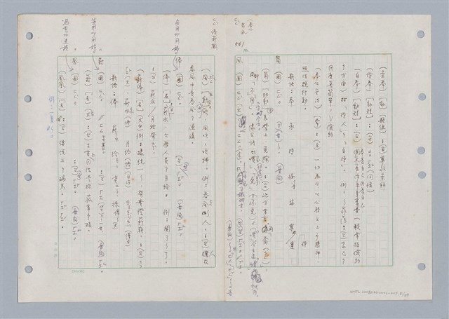 主要名稱：國台對照活用辭典印製手稿/副題名：ㄈㄚ~ㄈㄨˋ圖檔，第85張，共123張