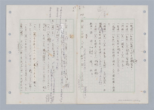 主要名稱：國台對照活用辭典印製手稿/副題名：ㄈㄚ~ㄈㄨˋ圖檔，第87張，共123張