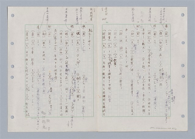 主要名稱：國台對照活用辭典印製手稿/副題名：ㄈㄚ~ㄈㄨˋ圖檔，第89張，共123張