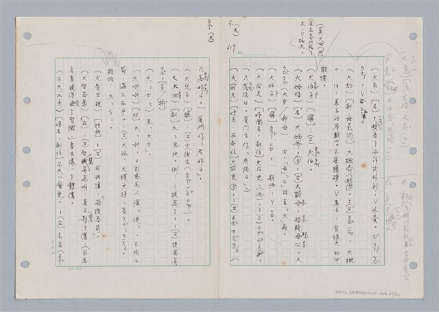 主要名稱：國台對照活用辭典印製手稿/副題名：ㄉㄚ~‧ㄉㄥ圖檔，第21張，共117張