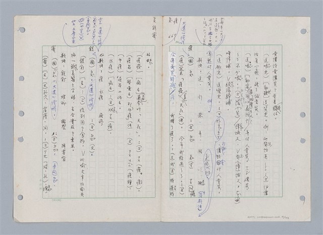 主要名稱：國台對照活用辭典印製手稿/副題名：ㄉㄚ~‧ㄉㄥ圖檔，第81張，共117張